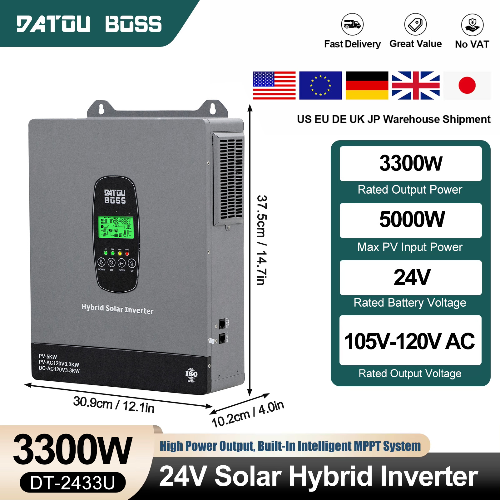 Drone Solar Charger - Inverter solaire DATOUBOSS 3300W 24V à