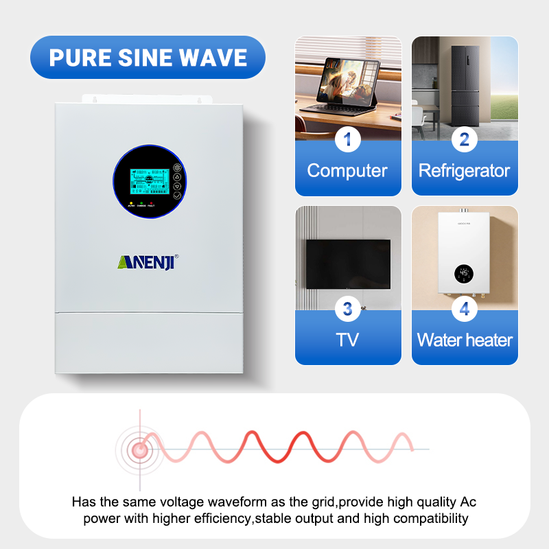 Onduleur solaire hybride ANENJ - Drone Solar Charger avis et prix
